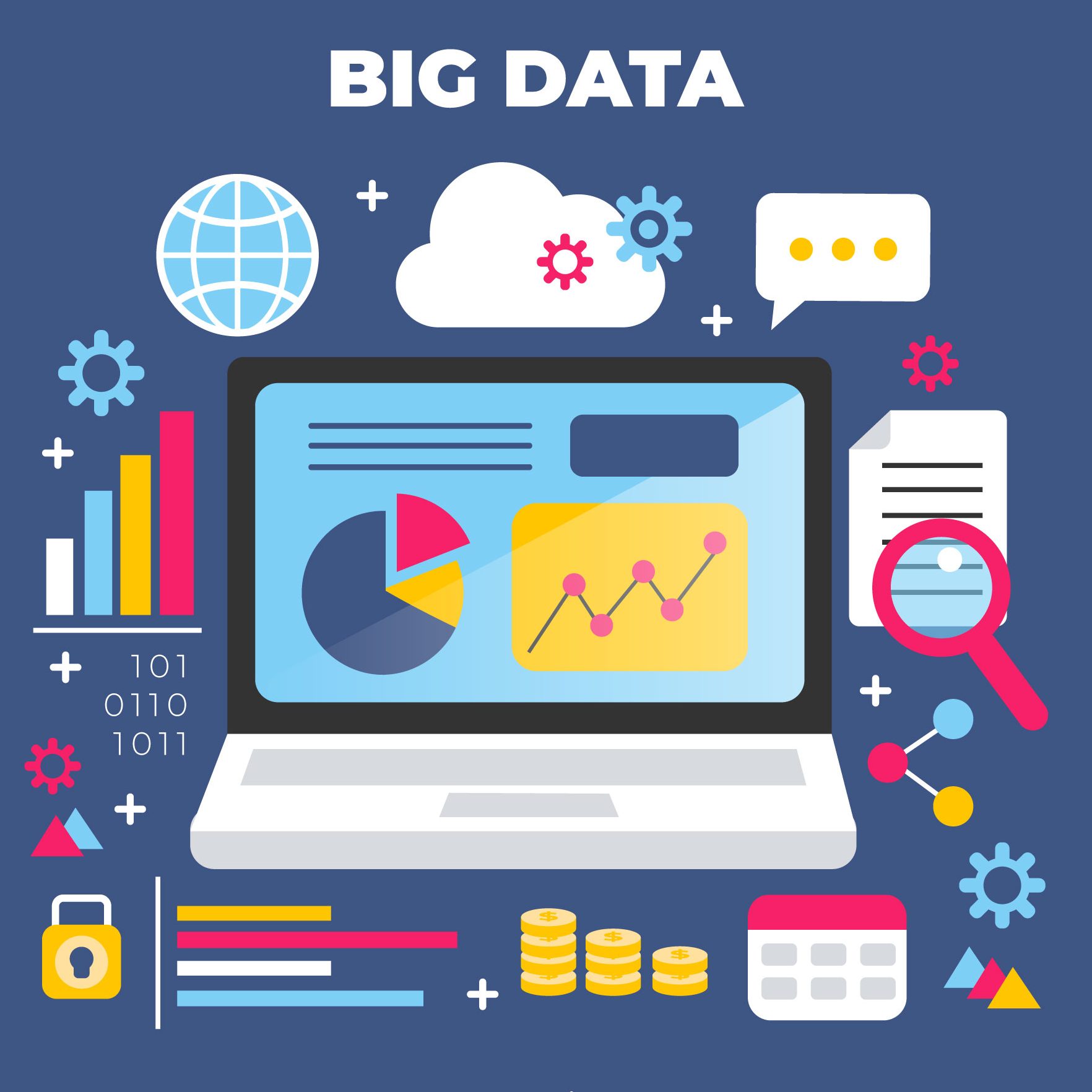gcp big data